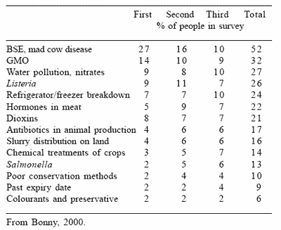 Pig Farming 