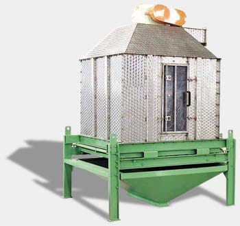 SKLN series counter flow cooler
