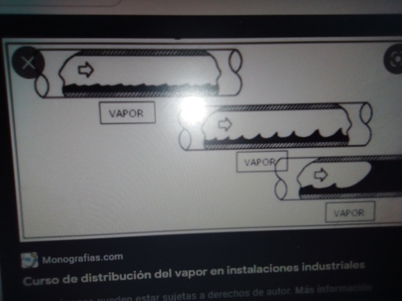 Golpe de ariete en tuberías que transportan vapor Engormix