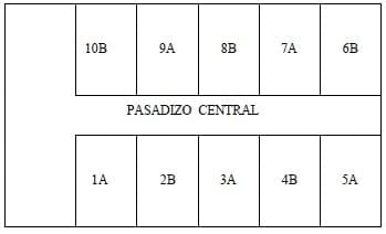 Manual De Avicultura 