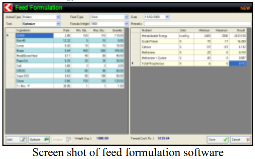 Comparative Study On Feed Formulation Software A Short Review Engormix Comparative Study On Feed Formulation Software A Short Review Engormix