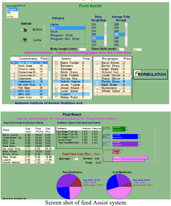 Comparative Study on Feed Formulation Software - A Short Review - Engormix