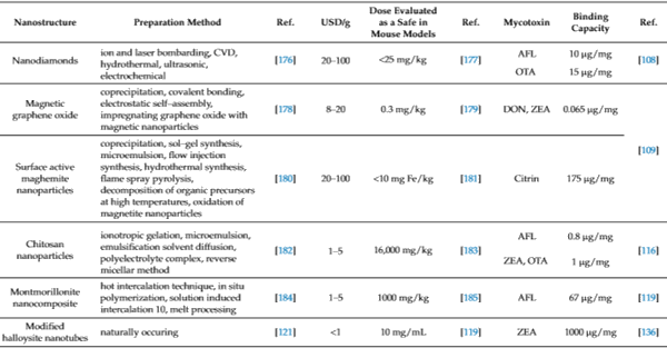 テスト 安心の水冷エンジンジョグFI バッテリー新品千葉県柏市配送可能 低走行