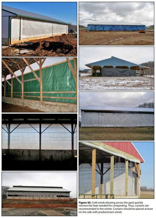Compost Bedded Pack Barn Design Features And Management