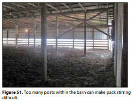 Compost Bedded Pack Barn Design. Features and Management Considerations ...