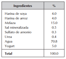 Porcinaza en ensilaje de CAIM mejora calidad nutricional para bovinos