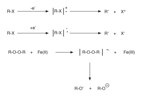 Diagrama químico de reacciones de óxido-reducción y reacción de Fenton.