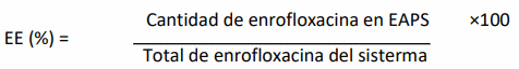 Factores clave en la biodisponibilidad de enrofloxacina en agua
