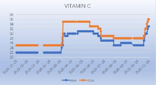 ASF issue- Noval anti-coccidial drug is approved - Image 4