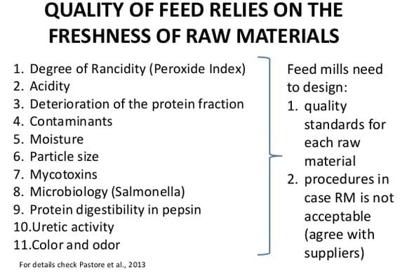 Quality of Raw Material | Engormix