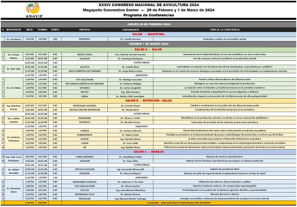 Promitec participará en el XXXIV Congreso Nacional de Avicultura 2024 ...