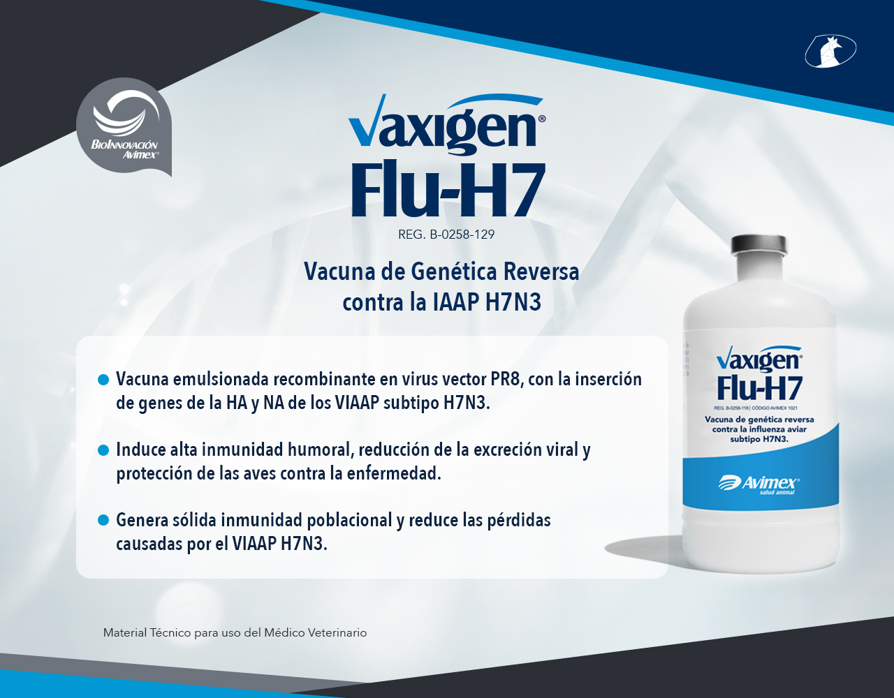 Vaxigen® Flu-H7