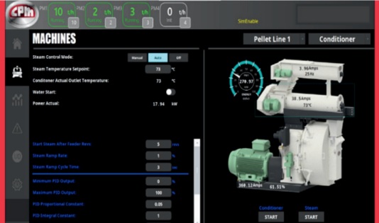 BPC - Control del Pellet Mill