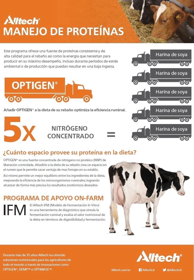 Alltech: Productos (30865) Alltech: Productos (30865)